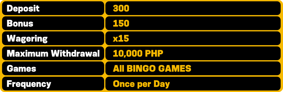 Bingo bonus details