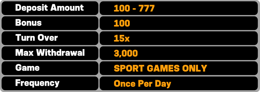 Sports bet bonus details